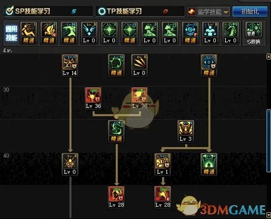 《DNF》3.7死灵术士刷图加点搭配