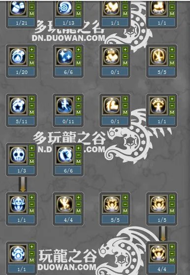 龙之谷炼金圣士加点