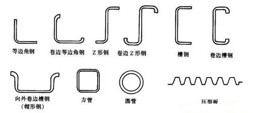 冷弯型钢厂家推荐 冷弯型钢分类及应用