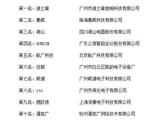 中国十大公共广播系统生产商有哪些?