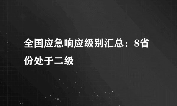 全国应急响应级别汇总：8省份处于二级