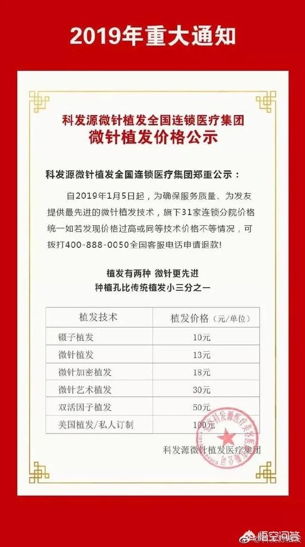 鲁尼植发大概花了多少钱?