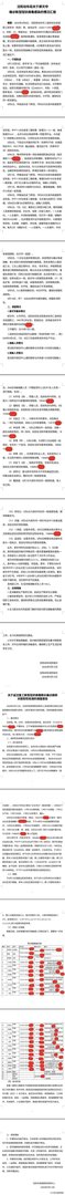 沈阳出现新疫情,对沈阳刚刚复苏会有影响吗?
