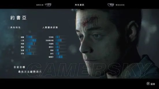 《直到黎明》人物资料及玩法图文心得