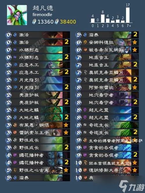 炉石传说死亡骑士卡组搭配攻略