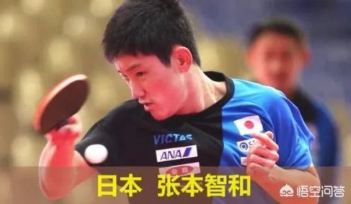有人说多参加比赛才能去东京奥运会,你觉得马龙有伤能坚持吗?你觉得樊振东如何?