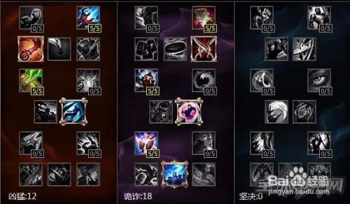 【LOL S6】6.7阿木木打野天赋符文和出装顺序