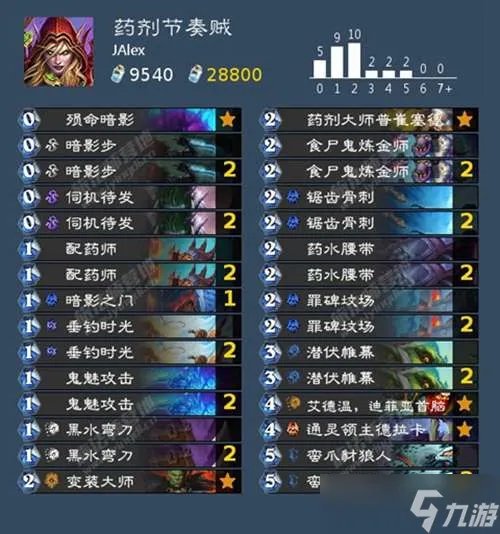 炉石传说死亡骑士卡组搭配攻略