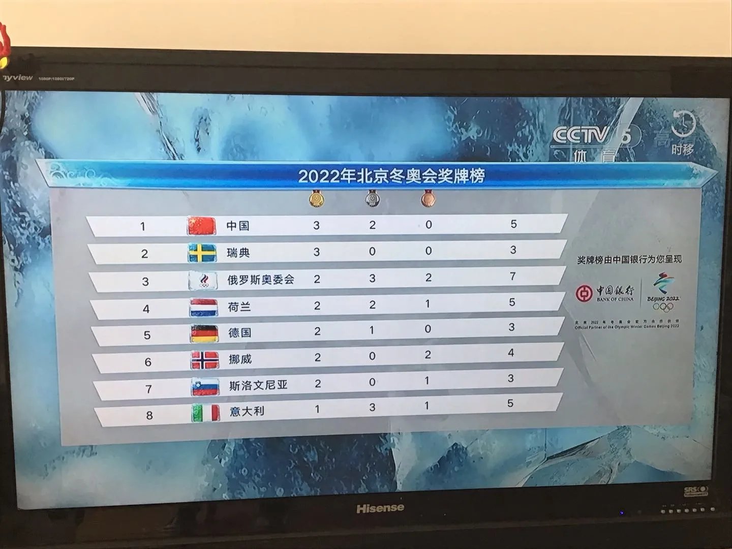 谷爱凌夺金！