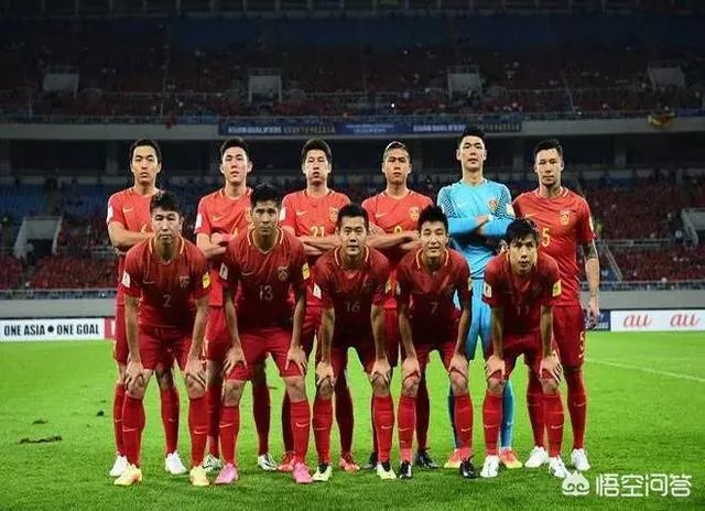 中国队进入2022年世界杯的可能性有多大?