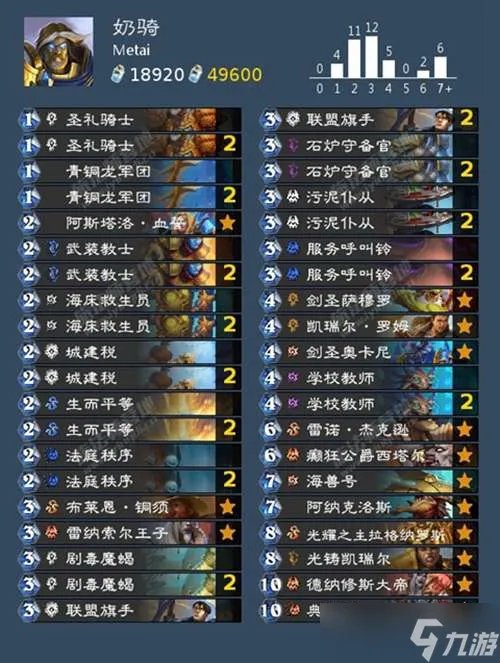 炉石传说死亡骑士卡组搭配攻略