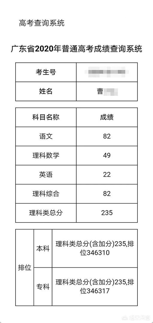 高考生伪造清华录取通知书背后的原因是什么?