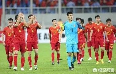 中国队进入2022年世界杯的可能性有多大?