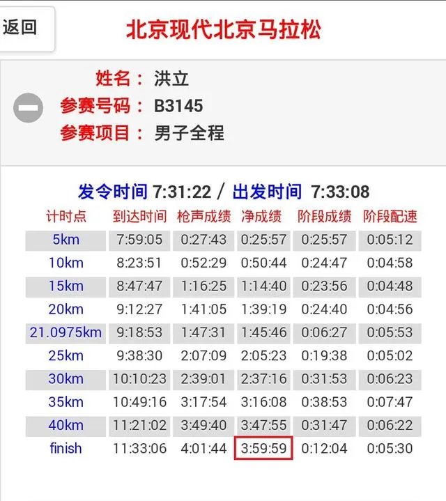 2017北京马拉松就要开始报名了，今年你参加吗？