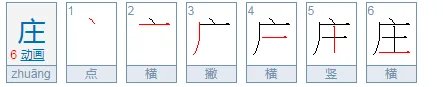 谜语：人人让座（打一字）