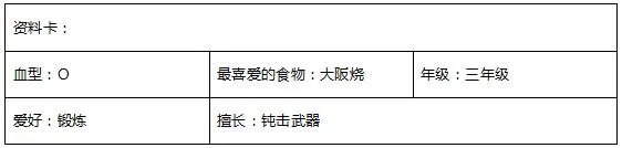 lol英雄联盟魔法少女系列娜迦波比璐璐金克斯皮肤获取地址