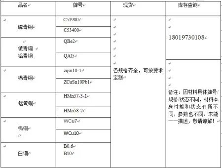 乌铜密度