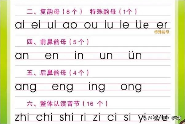 孩子拼音不会怎么办?怎么教孩子拼音?