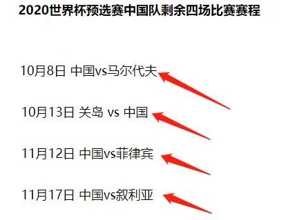 中国男足在热身赛中2:0击败菲律宾队,如何评价「里家军2.0」的表现?