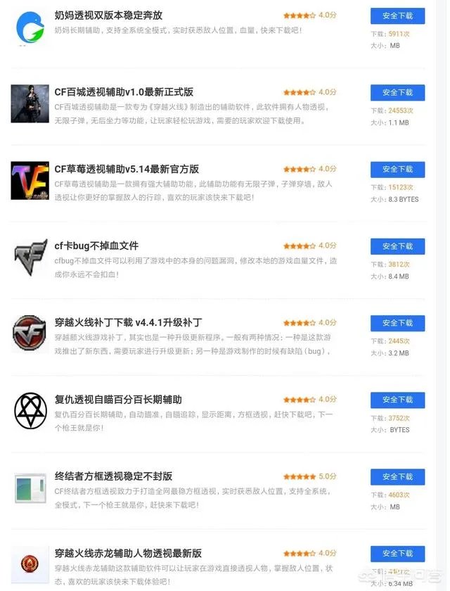 穿越火线怎么开外挂?