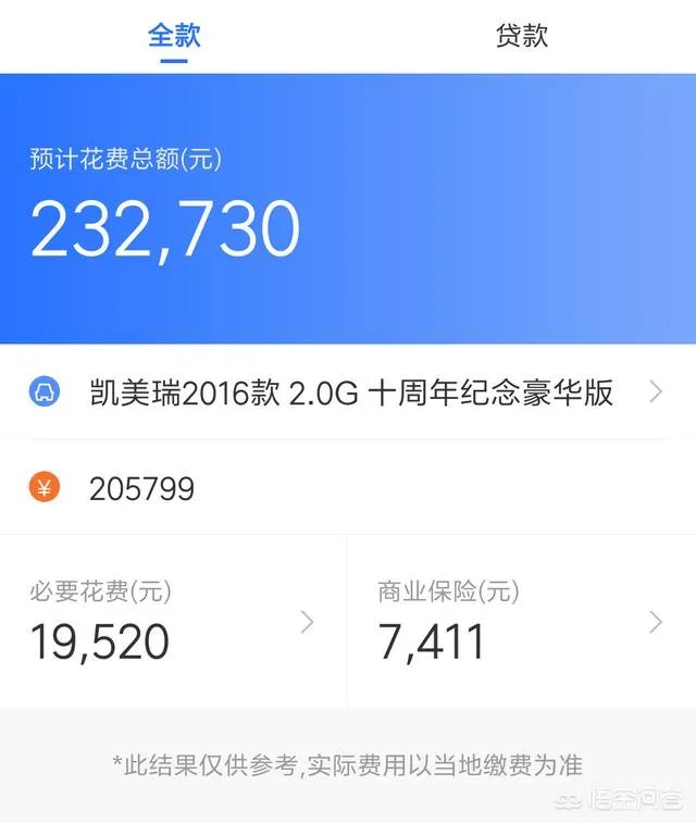 7代凯美瑞2.0豪华版的车型落地多少钱?