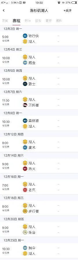 你觉得湖人队能不能连胜超过20场比赛?为什么?
