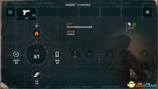 恶灵附身2玩家心得 恶灵附身2剧情讲解