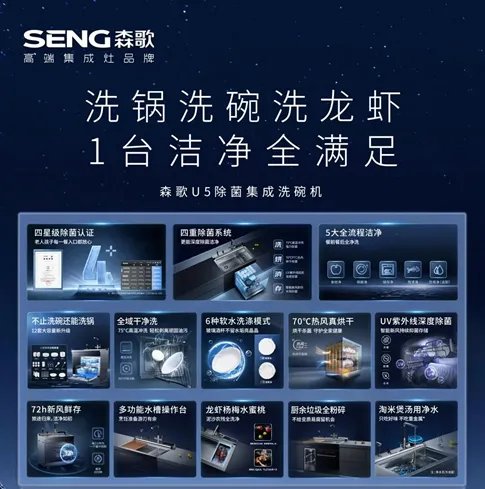 专业重构标准:森歌U5除菌集成洗碗机研发大揭秘!