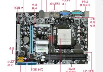 台式电脑主机结构图