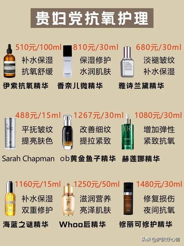 日常护肤精华是必须的吗?