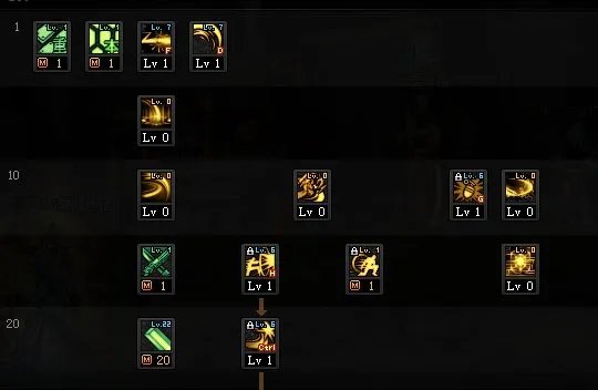 DNF2022佣兵加点