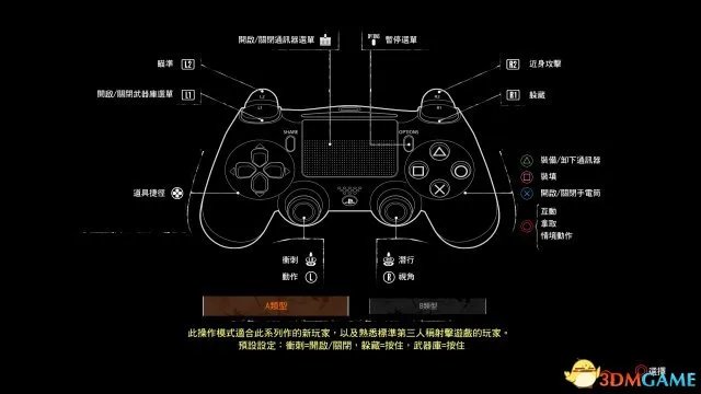 恶灵附身2玩家心得 恶灵附身2剧情讲解