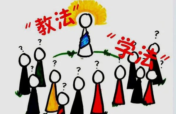 小学英语教学中的教法与学法有哪些