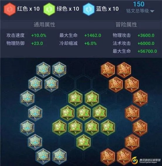 王者荣耀五级铭文长生和调和给什么英雄用
