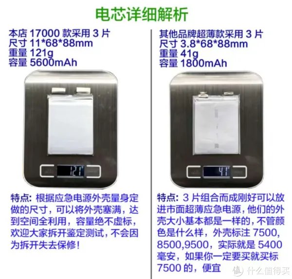 应急启动电源