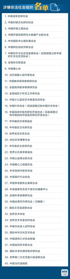 山寨组织名单都是谁?