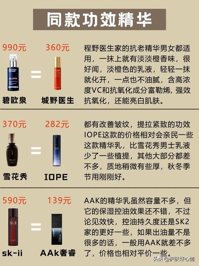 日常护肤精华是必须的吗?