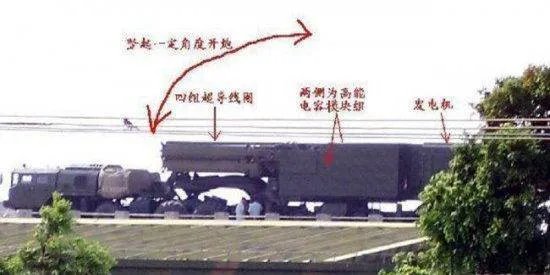 中国电磁炮造出来了吗