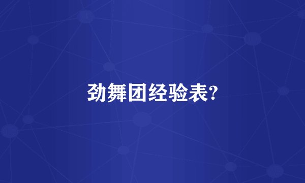 劲舞团经验表?