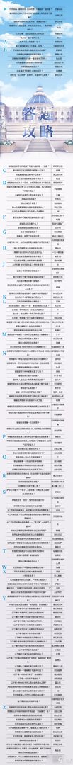 《奇迹暖暖》奇迹大陆知识问答答案大全2021年