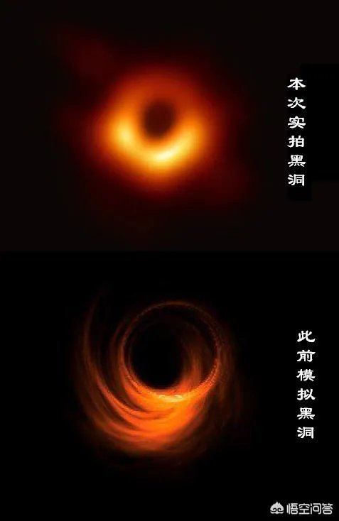人类终于拍到了第一张黑洞相片,它的意义是什么?