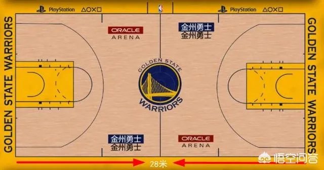 “萌神”库里的三分球射程到底有多远？