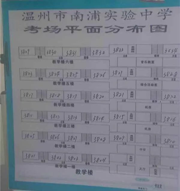 2016年国家公务员考试考点:温州市南浦实验中学考点考场情况表
