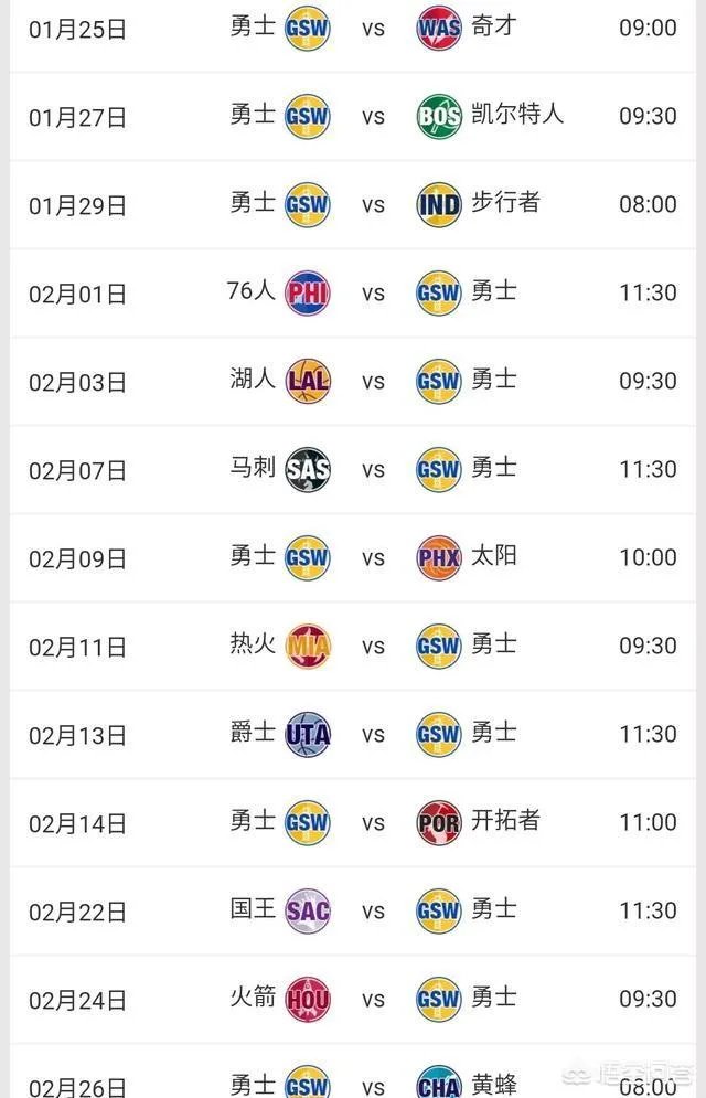 勇士状态正好,今年连胜有希望达到20场么?谁会是下一个击败勇士的队伍?