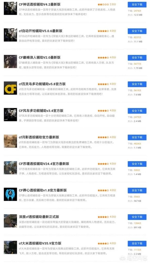 穿越火线怎么开外挂?