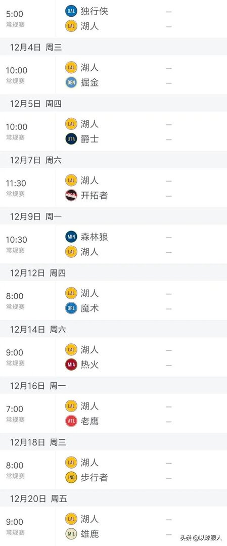 你觉得湖人队能不能连胜超过20场比赛?为什么?