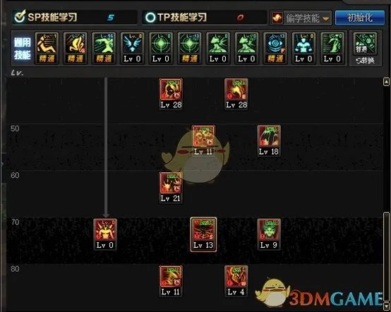《DNF》3.7死灵术士刷图加点搭配