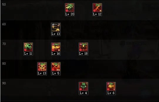 DNF2022暗帝加点