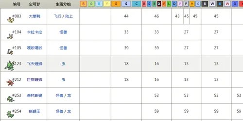 口袋妖怪那些精灵有刀背打击