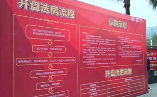 开盘流程是什么